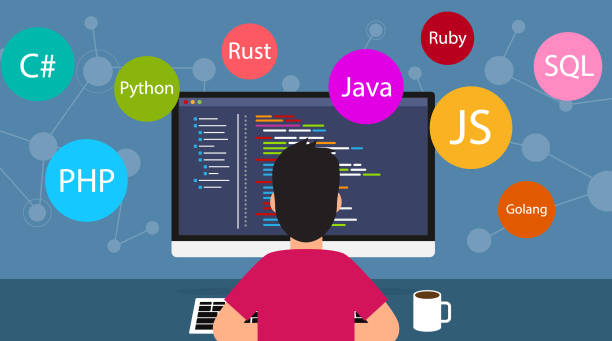 Software Development